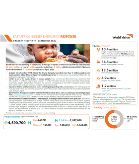 East Africa Hunger Emergency Response SitRep 17