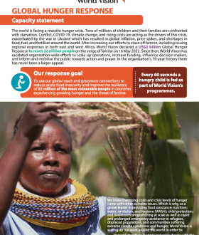 Global Hunger Crisis - Capacity Statement