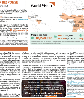 Summary/first page of the seventh GHR SitRep 
