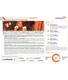 East Africa Hunger Emergency Response SitRep 19