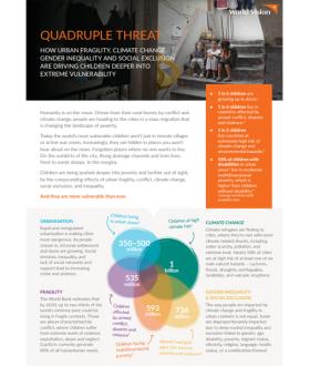Quadruple Threat, report cover