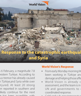 World Vision Zambia’s response to the floods in Zambia and the catastrophic earthquake in Turkey and Syria