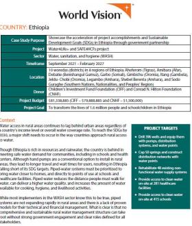 Ethiopia case study