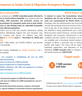 SitRep #2 - Central African Republic (CAR) Response to the Sudan Crisis & Migration Emergency Response