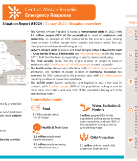 Central  African Republic Emergency Response 1024 - 31 may 2023