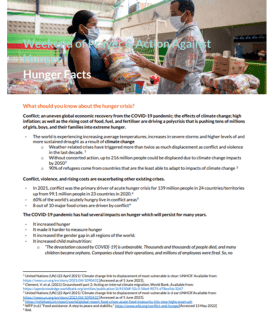 Weekend of Prayer & Action Against Hunger Hunger Facts