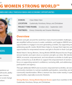 Strong Women Strong World
