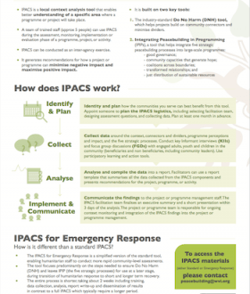 Integrating Peacebuilding and Conflict-Sensitivity