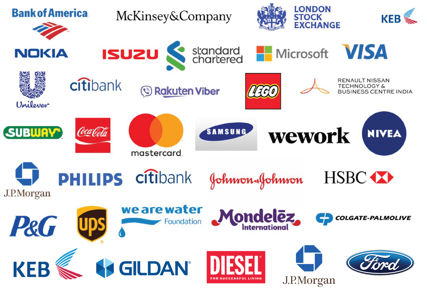 Corporate Partners