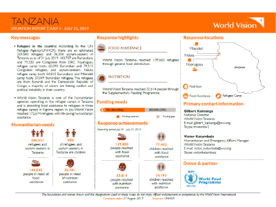 Tanzania - July 2019 Situation Report