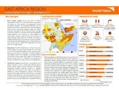 East Africa Region - September 2019 Situation Report