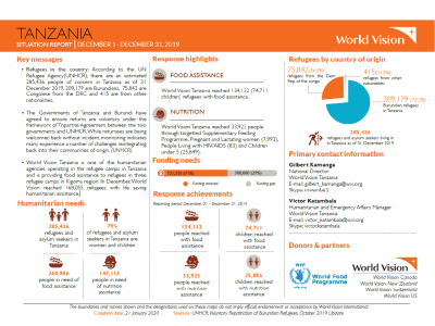 Tanzania - December 2019 Situation Report