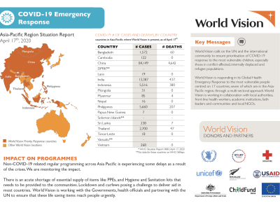 AsiaPacific_COVIDResponse_report10