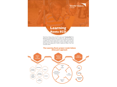 Learning Roots ECD Brochure 