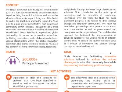 NLab flyer