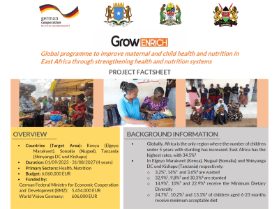Grow ENRICH project fact sheet