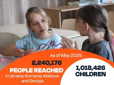May 2025 achievements