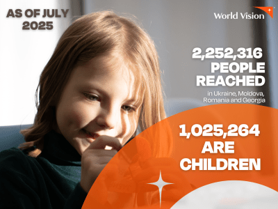 July 2025 Factsheet