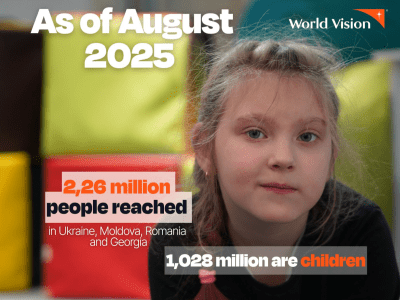 2025