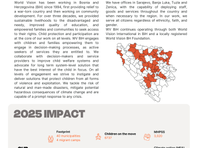 Copy of Country profile.png