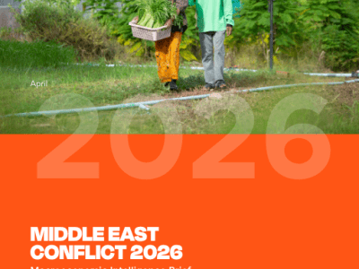 Middle East Conflict Energy Analysis