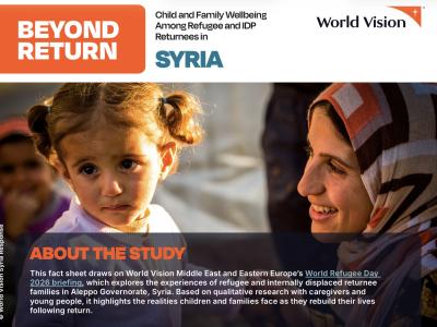 Beyond Return Syria  2