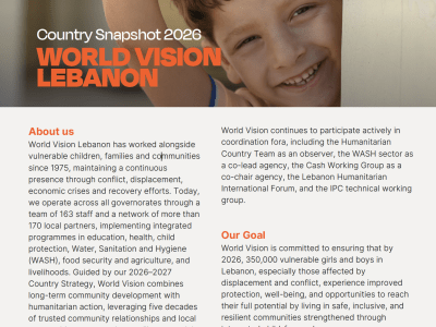 Country Snapshot 2026