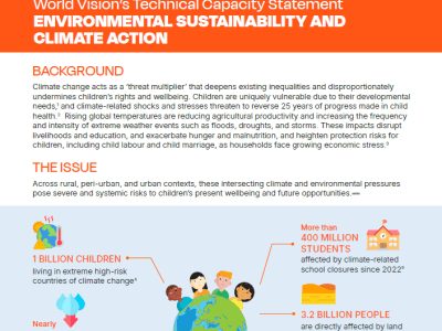 ESCA technical statement cover