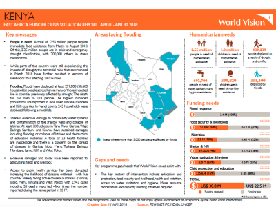 Kenya's Situation report - April 2018