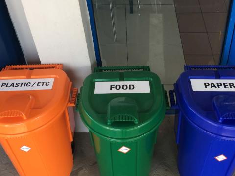 Solid Waste Management