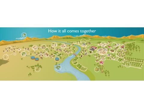 Safeguarding Map