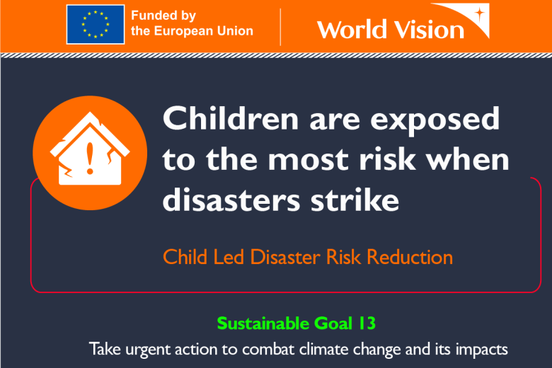 Combatting disasters