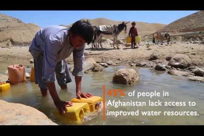 Water in Afghanistan