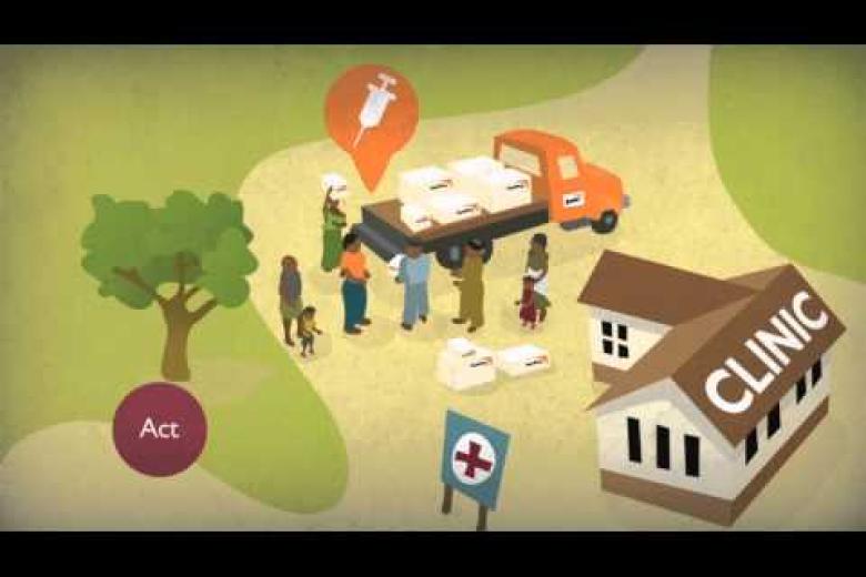 HOW WORLD VISION WORKS | World Vision