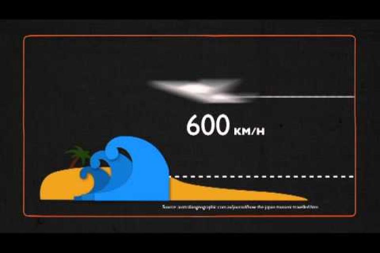 Tsunamis explained