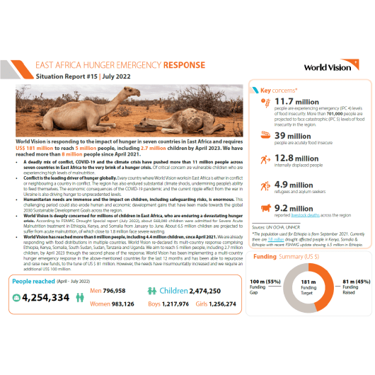 EAHER SitRep 15