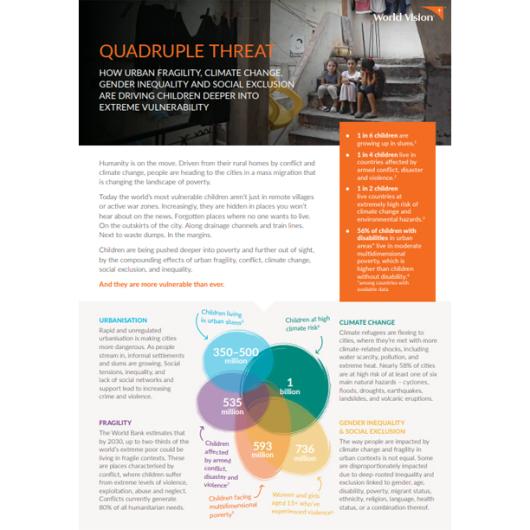 Quadruple Threat, report cover