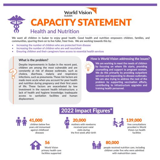 Health and Nutrition Capacity Statement