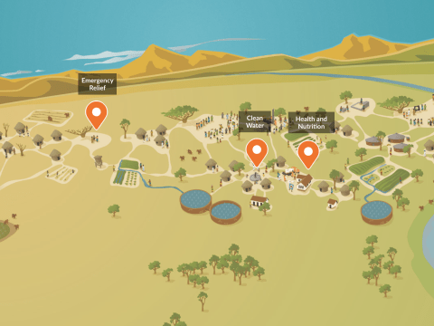 How we work illustrated map