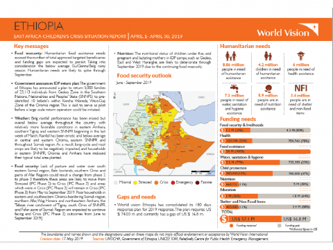 Ethiopia - April 2019 Situation Report