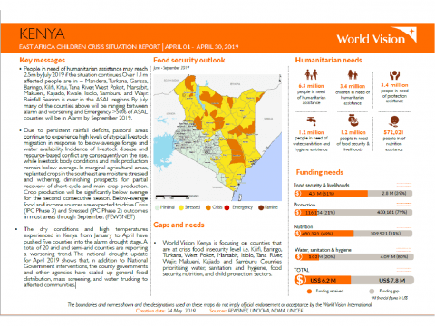 Kenya - April 2019 Situation Report