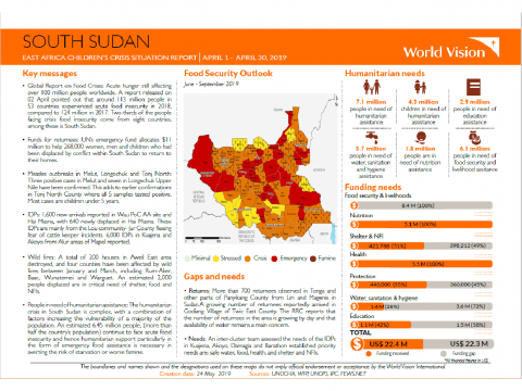 South Sudan - April 2019 Situation Report