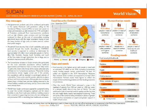 Sudan - April 2019 Situation Report