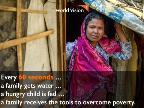 Helping Rohingya Refugees for a better life in 2018