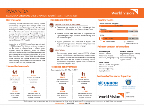 Rwanda - May 2019 Situation Report