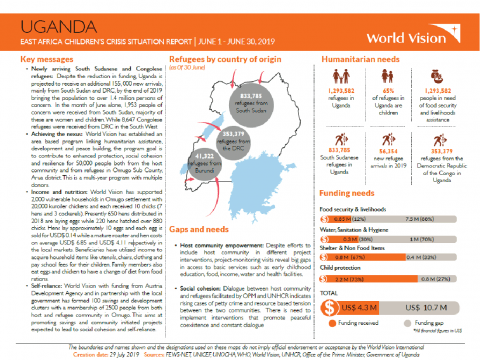 Uganda - June 2019 Situation Report