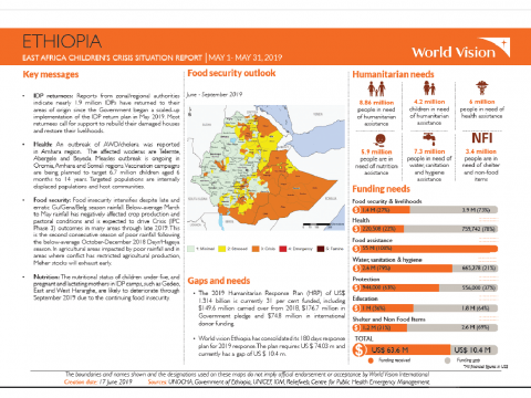 Ethiopia - May 2019 Situation Report