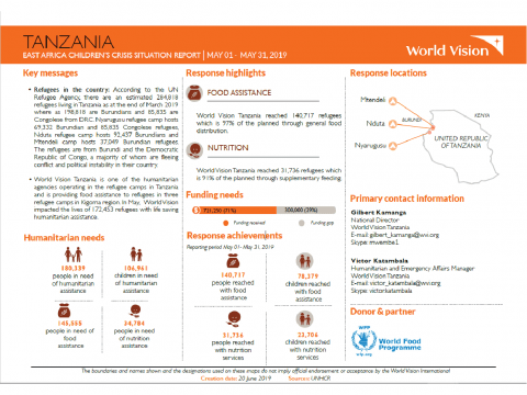 Tanzania - May 2019 Situation Report