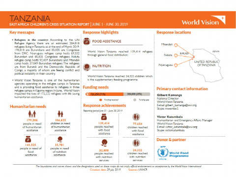 Tanzania - June 2019 Situation Report