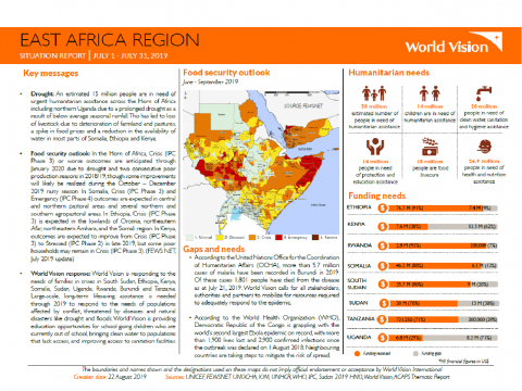 East Africa Region - July 2019 Situation Report